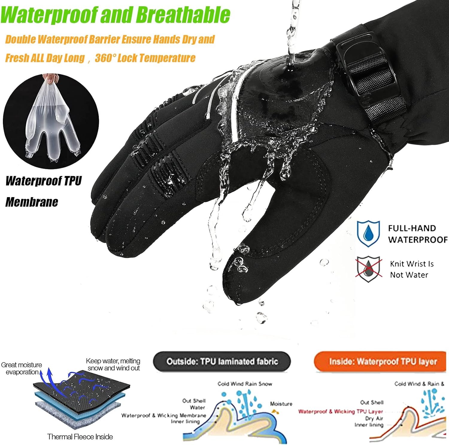 MOREOK Waterproof  Windproof -30°F Winter Gloves for Men/Women, 3M Thinsulate Thermal Gloves Touch Screen Warm Gloves for Skiing,Cycling,Motorcycle,Running
